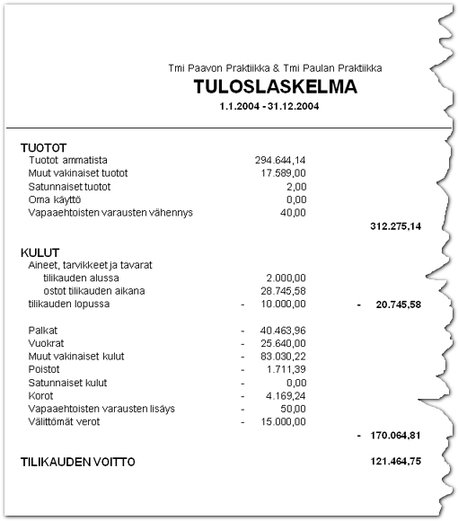 Tuloslaskelma